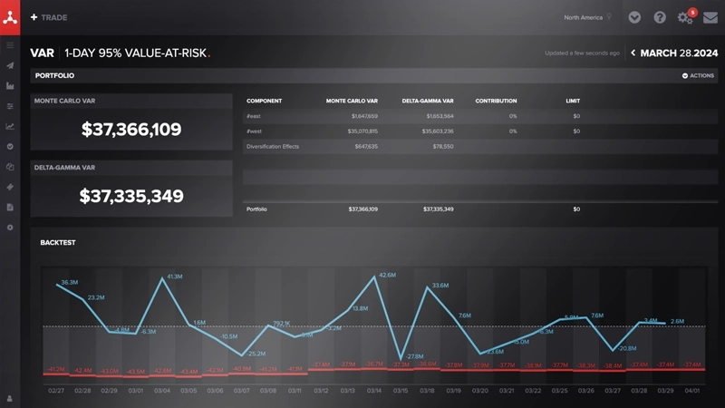 Video screenshot: Bite-Sized Demos: Understanding VaR Calculation